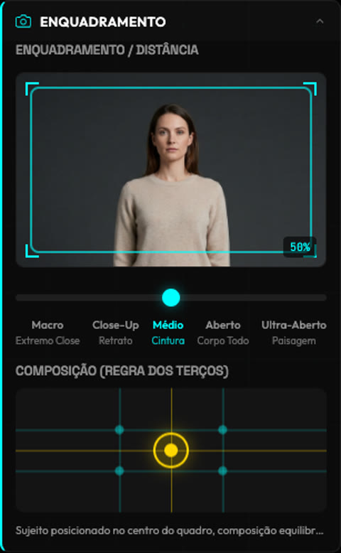 Enquadramento e regra dos terços